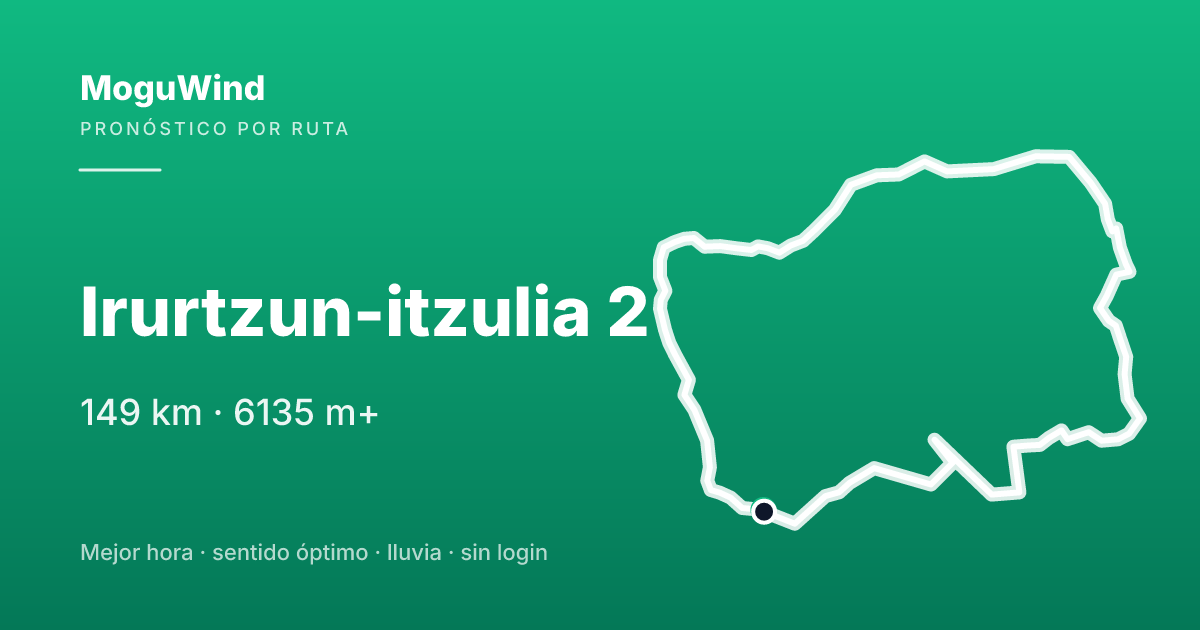 Mapa de la ruta de gravel: Irurtzun-itzulia 2