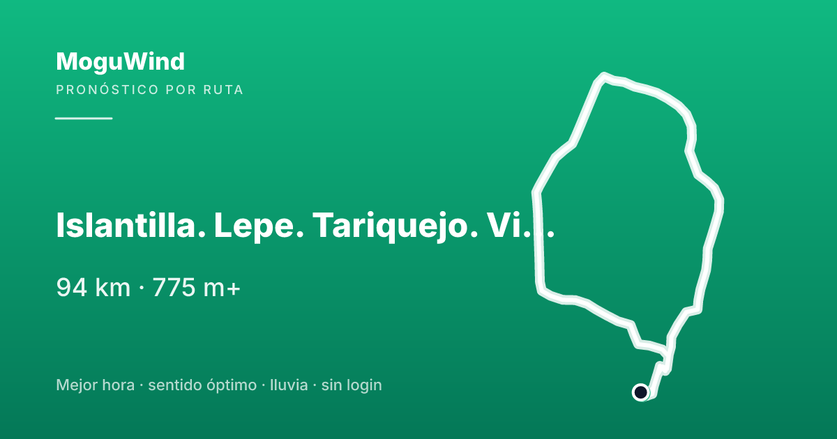 Mapa de la ruta de gravel: Islantilla. Lepe. Tariquejo. Villanueva de los Castillejos. San Silvestre. Villa