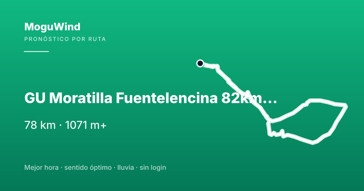Map of the gravel route: GU Moratilla Fuentelencina 82km 1100 h