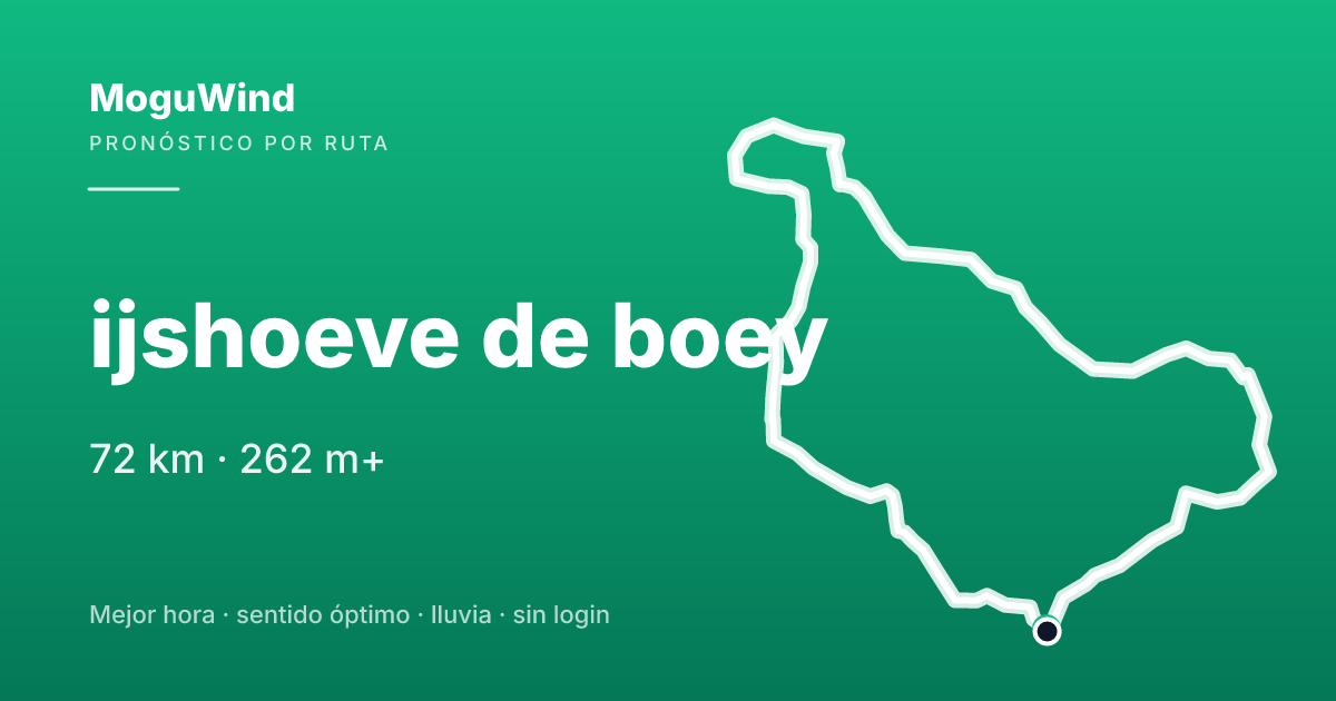 Mapa de la ruta de gravel: ijshoeve de boey