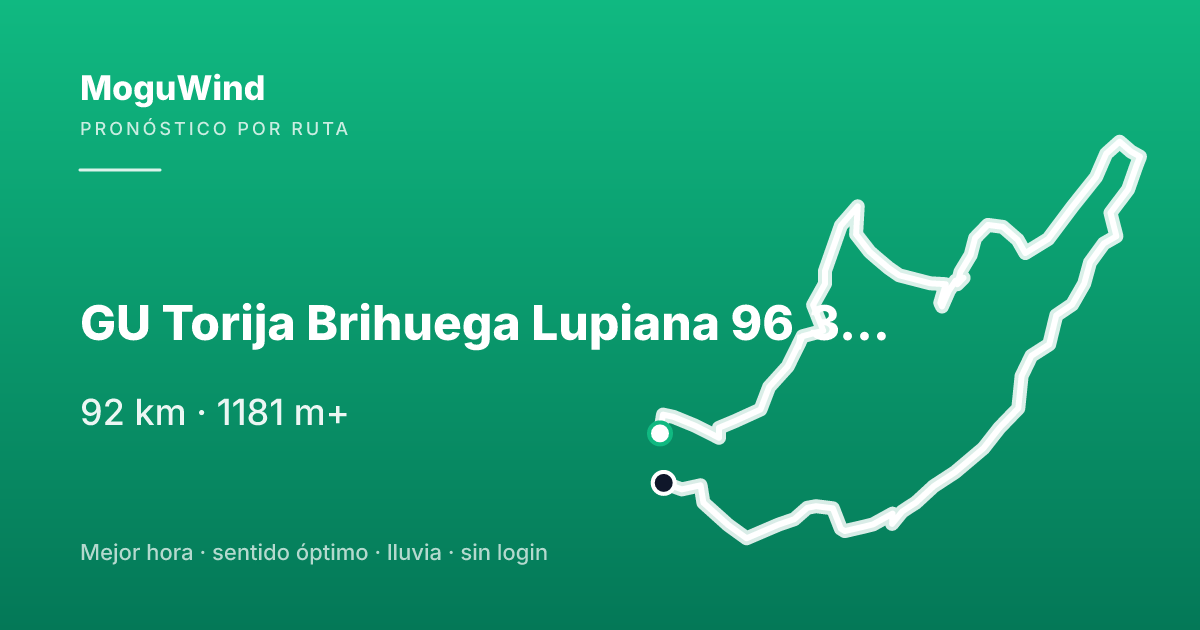 Map of the gravel route: GU Torija Brihuega Lupiana 96,32 km
