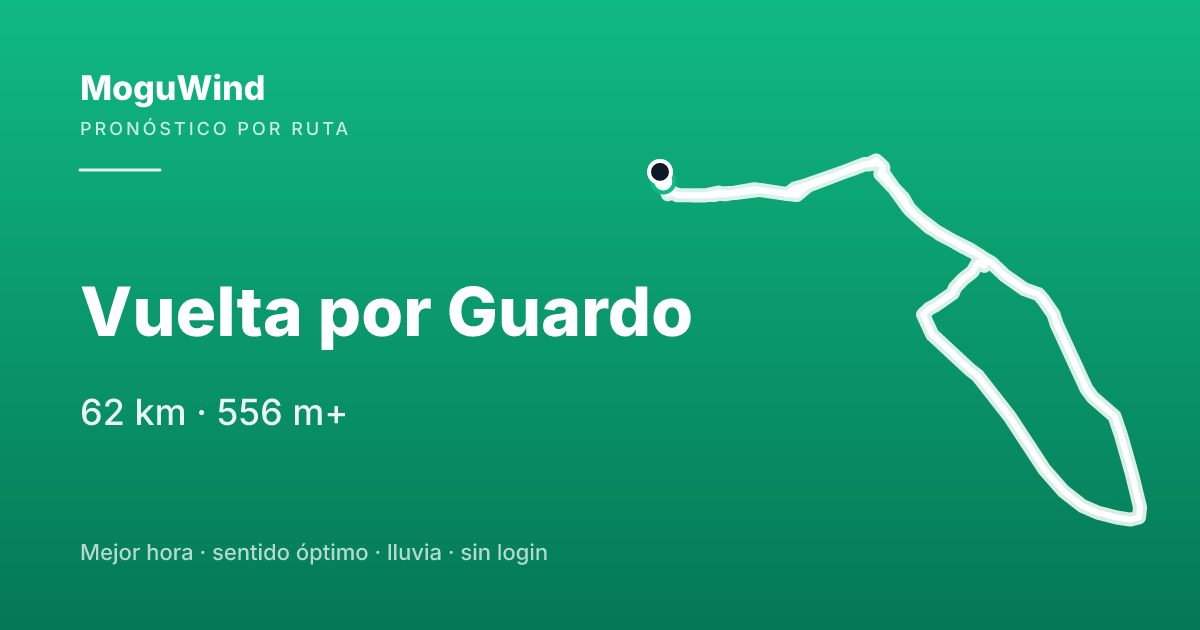 Mapa de la ruta de gravel: Vuelta por Guardo