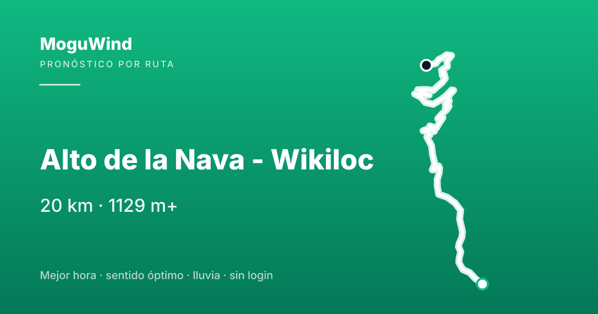 Mapa de la ruta de gravel: Alto de la Nava - Wikiloc