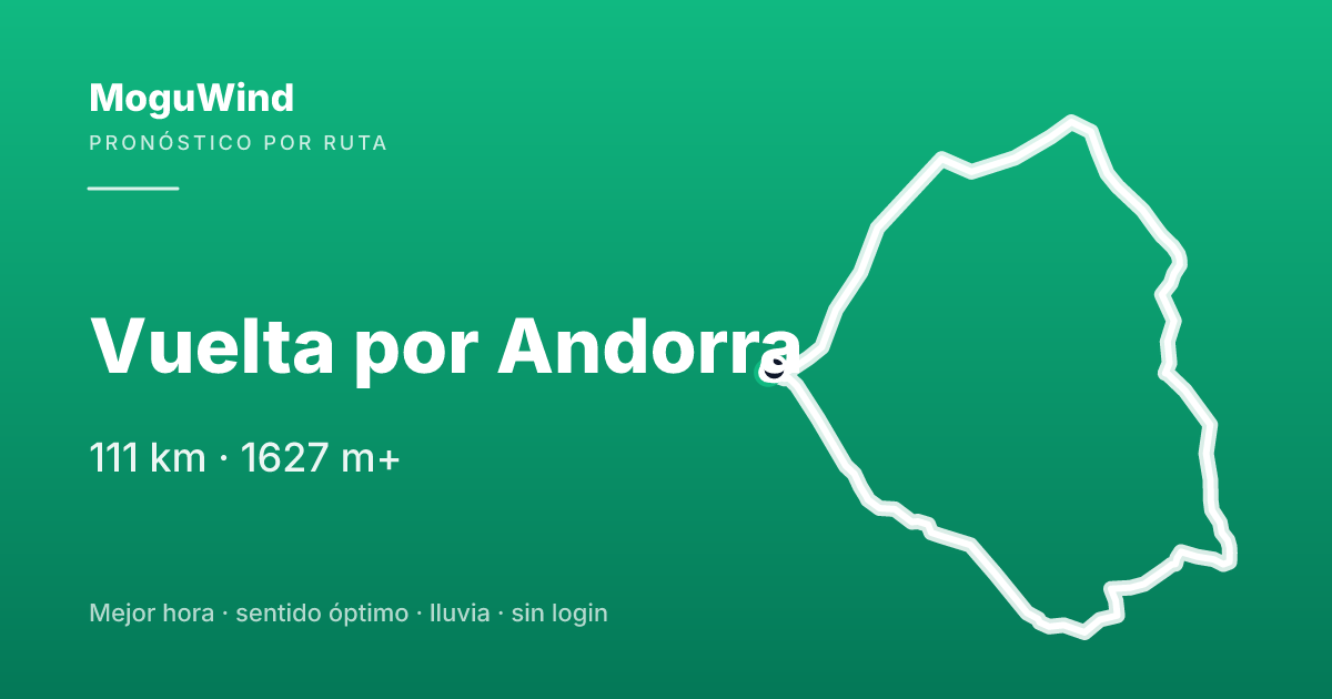 Map of the gravel route: Vuelta por Andorra