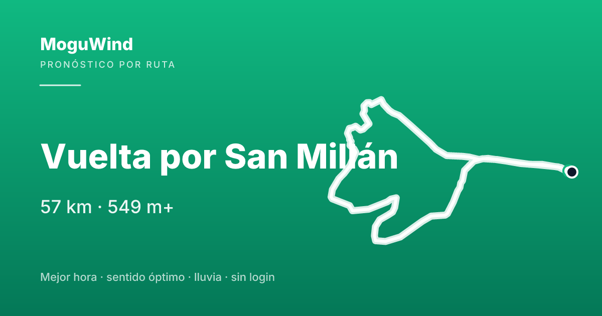Map of the gravel route: Vuelta por San Millán