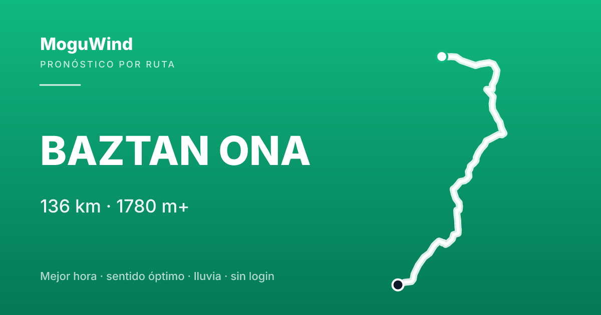 Mapa de la ruta de gravel: BAZTAN ONA