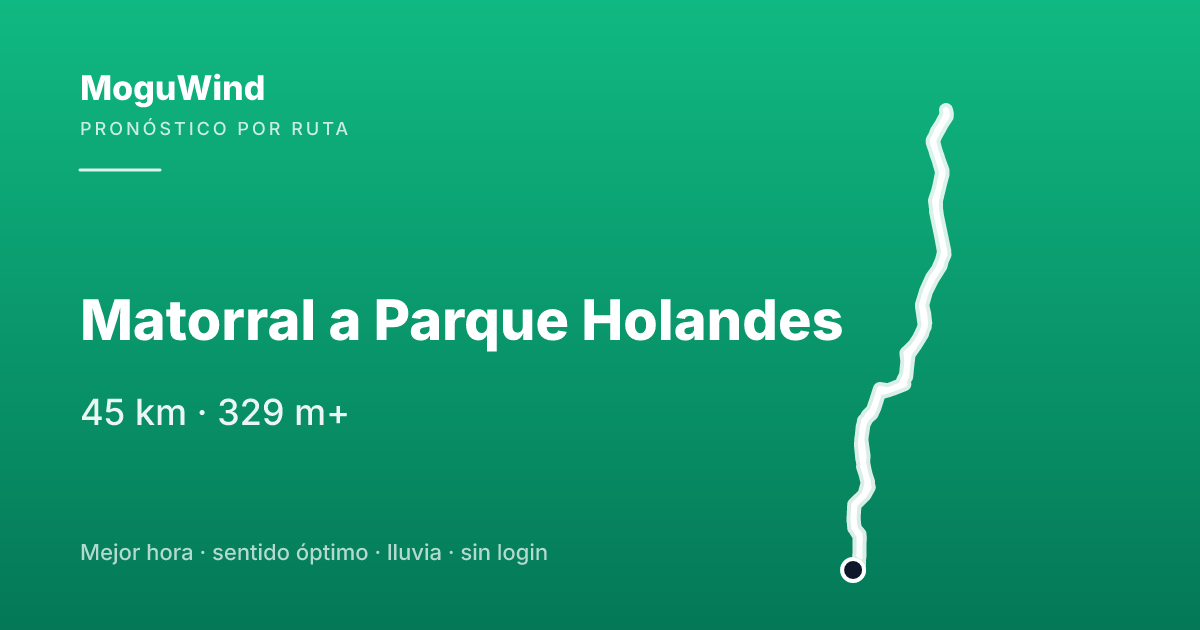 Map of the gravel route: Matorral a Parque Holandes