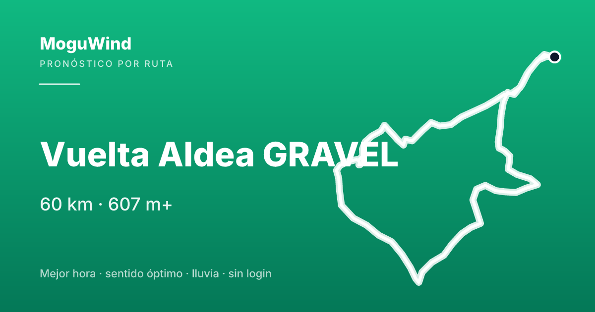 Mapa de la ruta de gravel: Vuelta Aldea GRAVEL