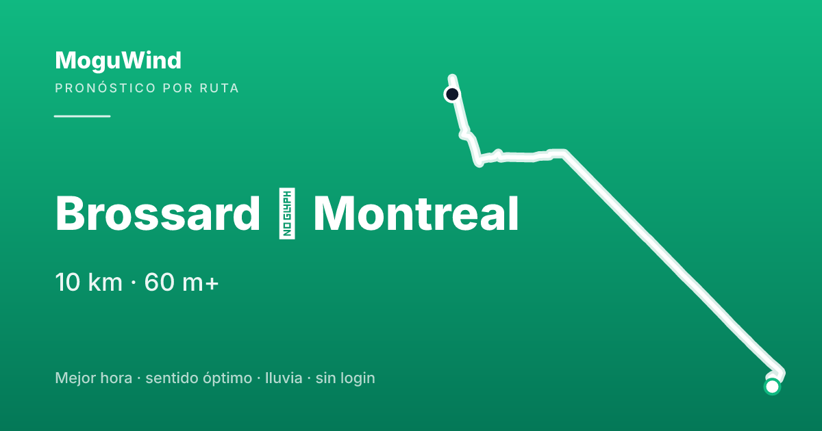 Map of the gravel route: Brossard → Montreal