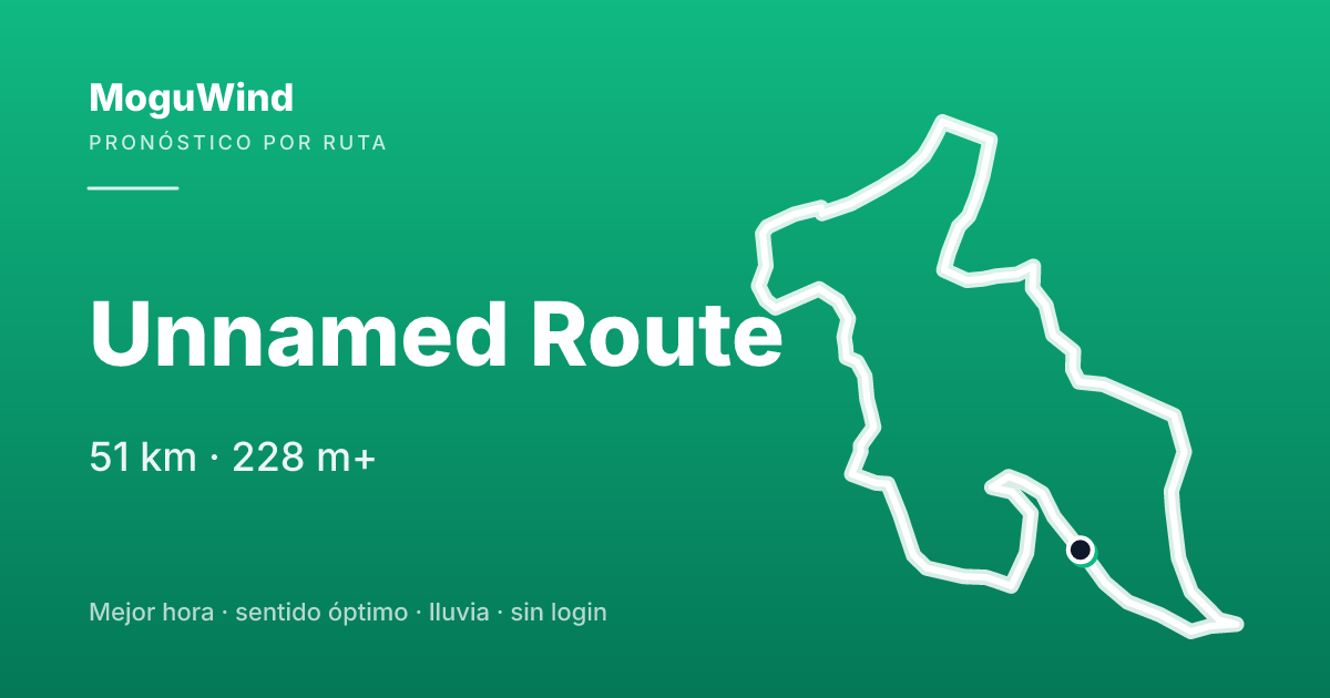 Mapa de la ruta de gravel: Unnamed Route