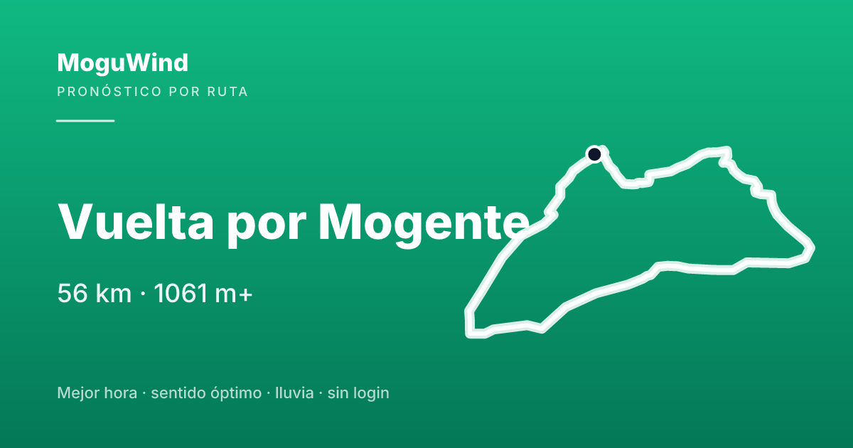 Map of the gravel route: Vuelta por Mogente