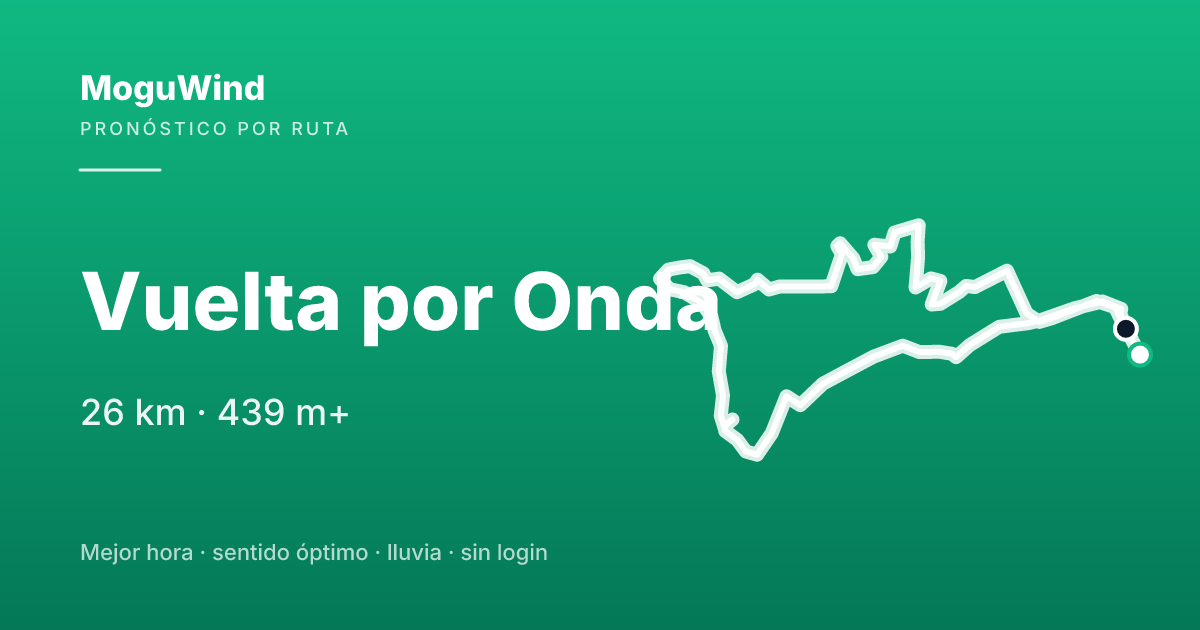 Mapa de la ruta de gravel: Vuelta por Onda