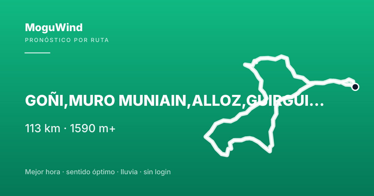 Mapa de la ruta de gravel: GOÑI,MURO MUNIAIN,ALLOZ,GUIRGUILLANO