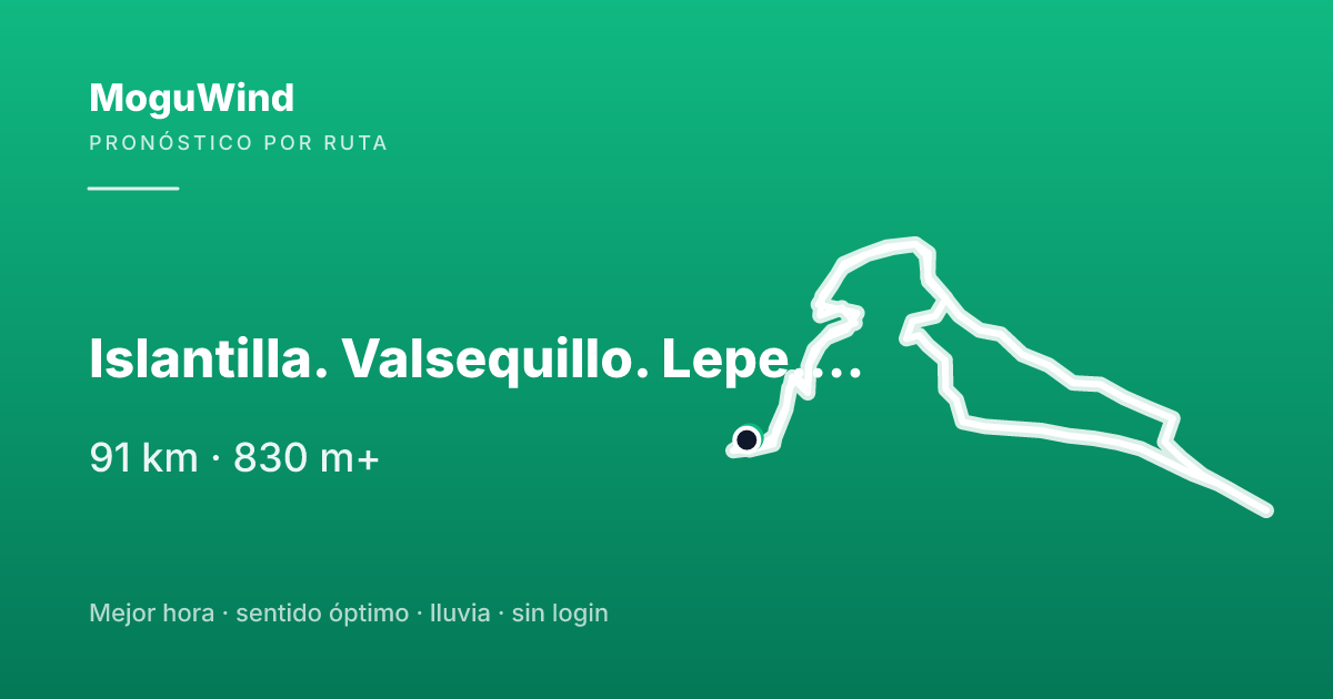 Mapa de la ruta de gravel: Islantilla. Valsequillo. Lepe. Cartaya. Malpica. Punta Umbria. El Portil. El Rom