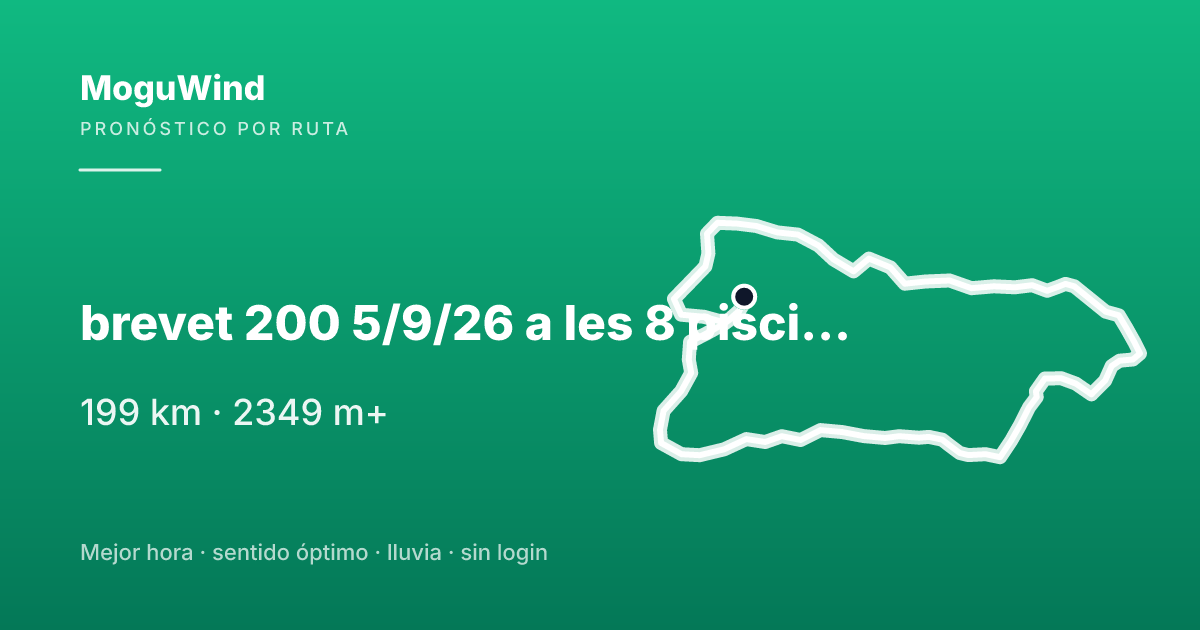 Mapa de la ruta de gravel: brevet 200 5/9/26 a les 8 piscines municipals - Wikiloc