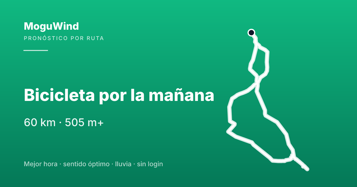 Mapa de la ruta de gravel: Bicicleta por la mañana