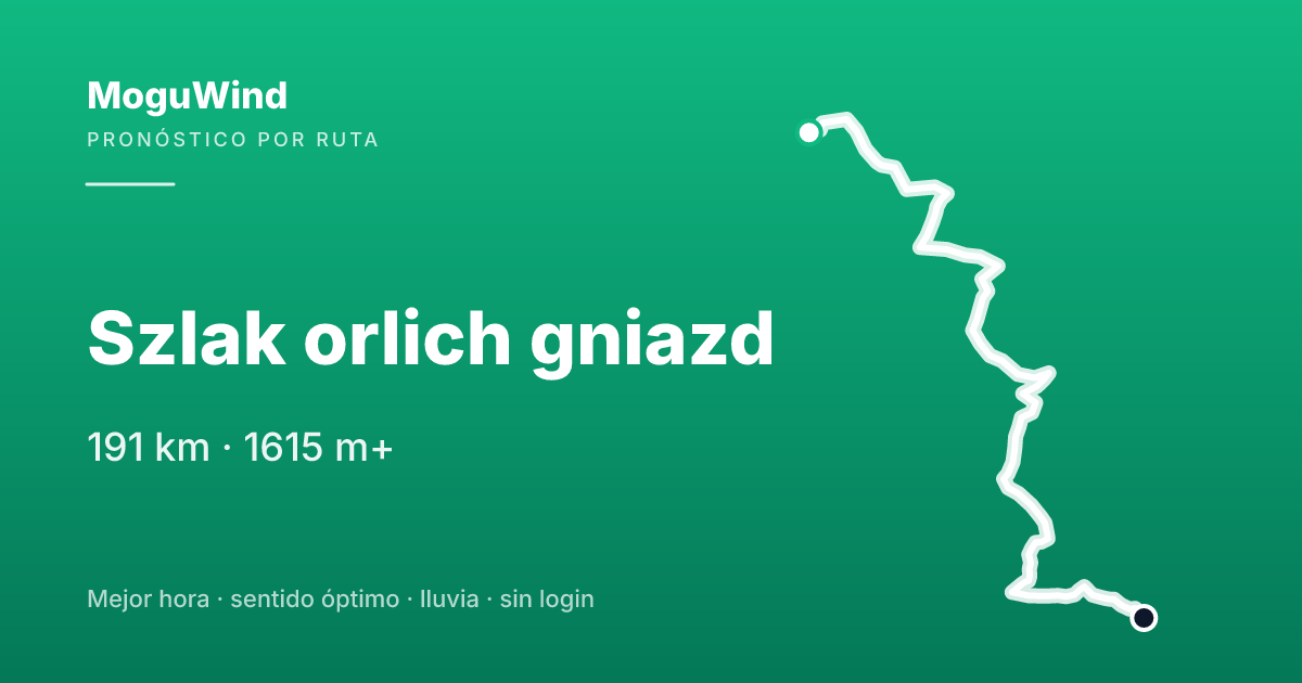 Mapa de la ruta de gravel: Szlak orlich gniazd