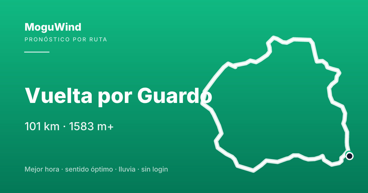 Map of the gravel route: Vuelta por Guardo