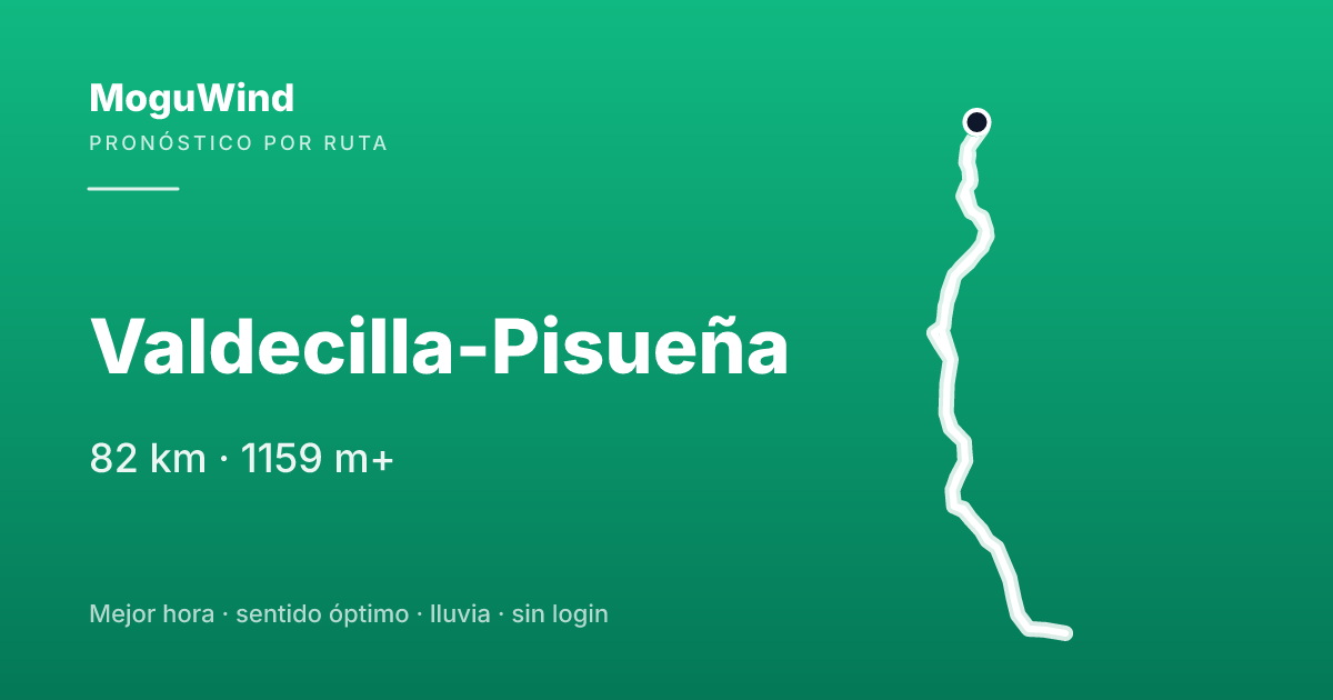 Map of the gravel route: Valdecilla-Pisueña