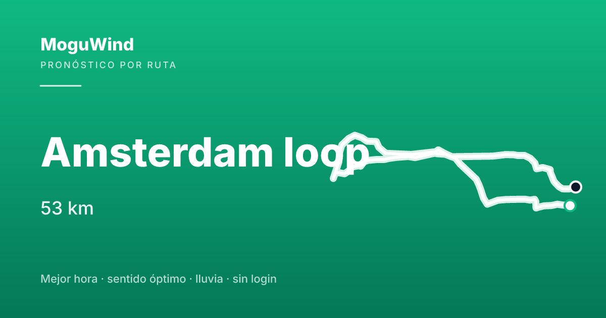 Mapa de la ruta de gravel: Amsterdam loop
