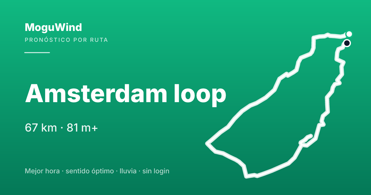 Map of the gravel route: Amsterdam loop