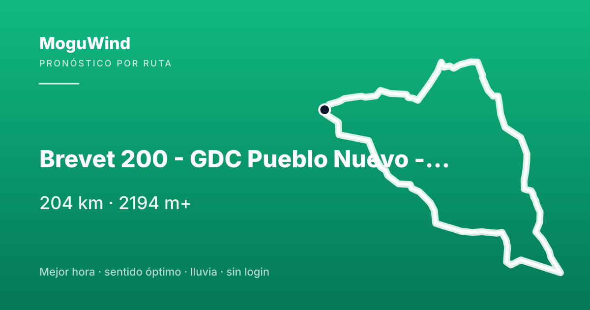 Mapa de la ruta de gravel: Brevet 200 - GDC Pueblo Nuevo - La Alcarria - Wikiloc