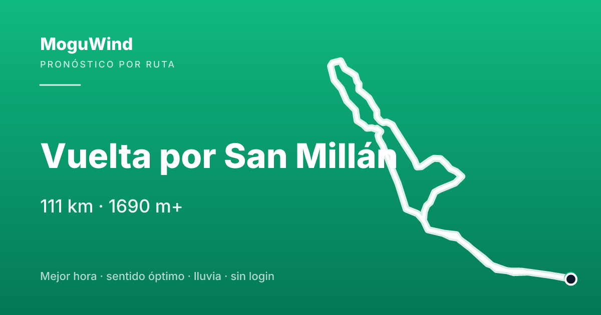 Mapa de la ruta de gravel: Vuelta por San Millán
