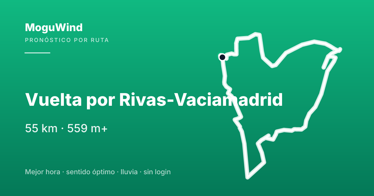 Map of the gravel route: Vuelta por Rivas-Vaciamadrid