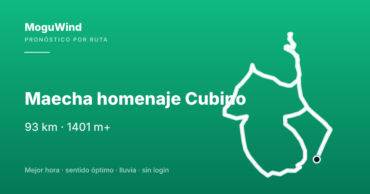 Mapa de la ruta de gravel: Maecha  homenaje Cubino