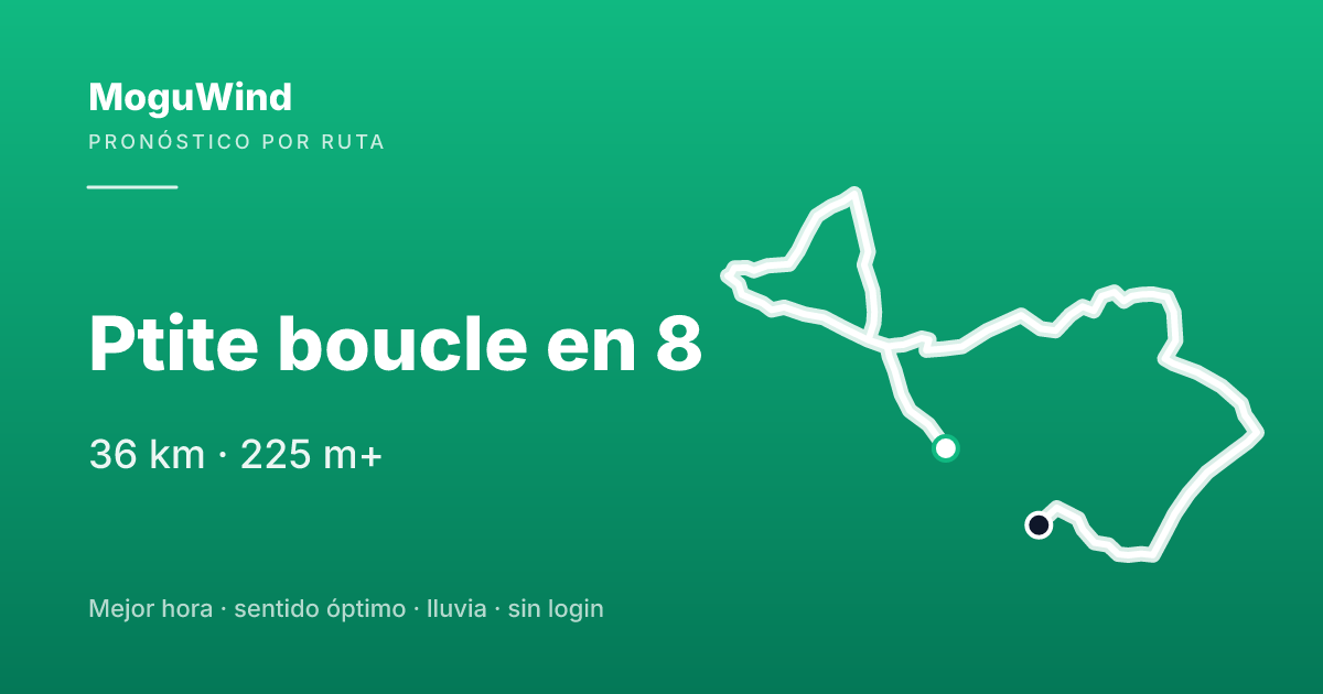 Map of the gravel route: Ptite boucle en 8