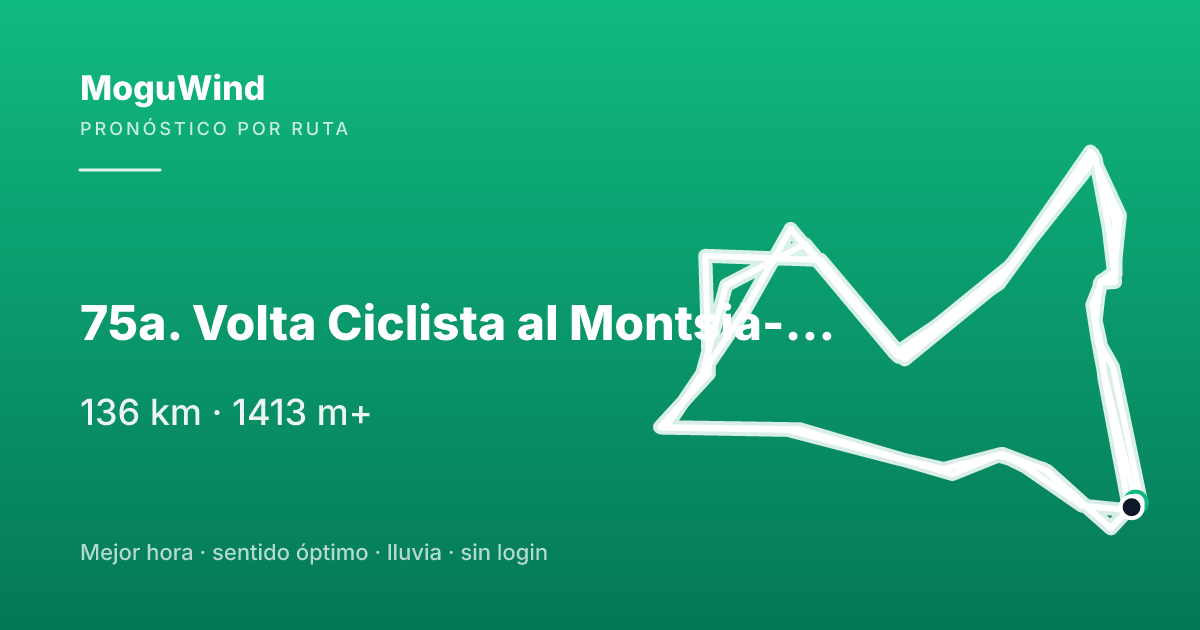 Mapa de la ruta de gravel: 75a. Volta Ciclista al Montsià-19540238