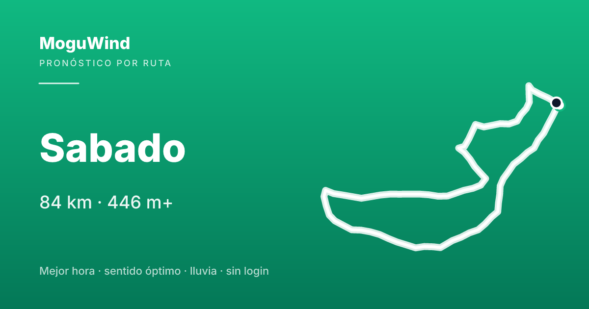 Mapa de la ruta de gravel: Sabado