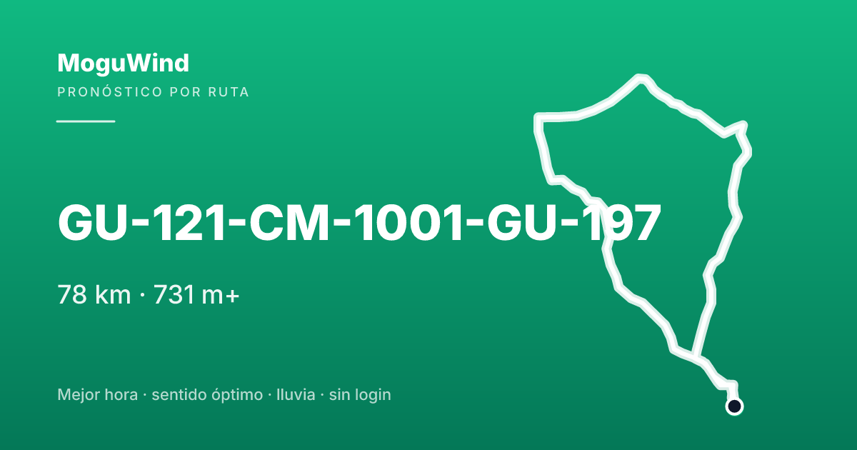 Mapa de la ruta de gravel: GU-121-CM-1001-GU-197