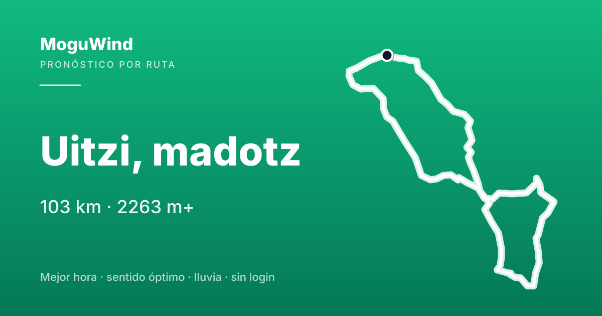 Mapa de la ruta de gravel: Uitzi, madotz