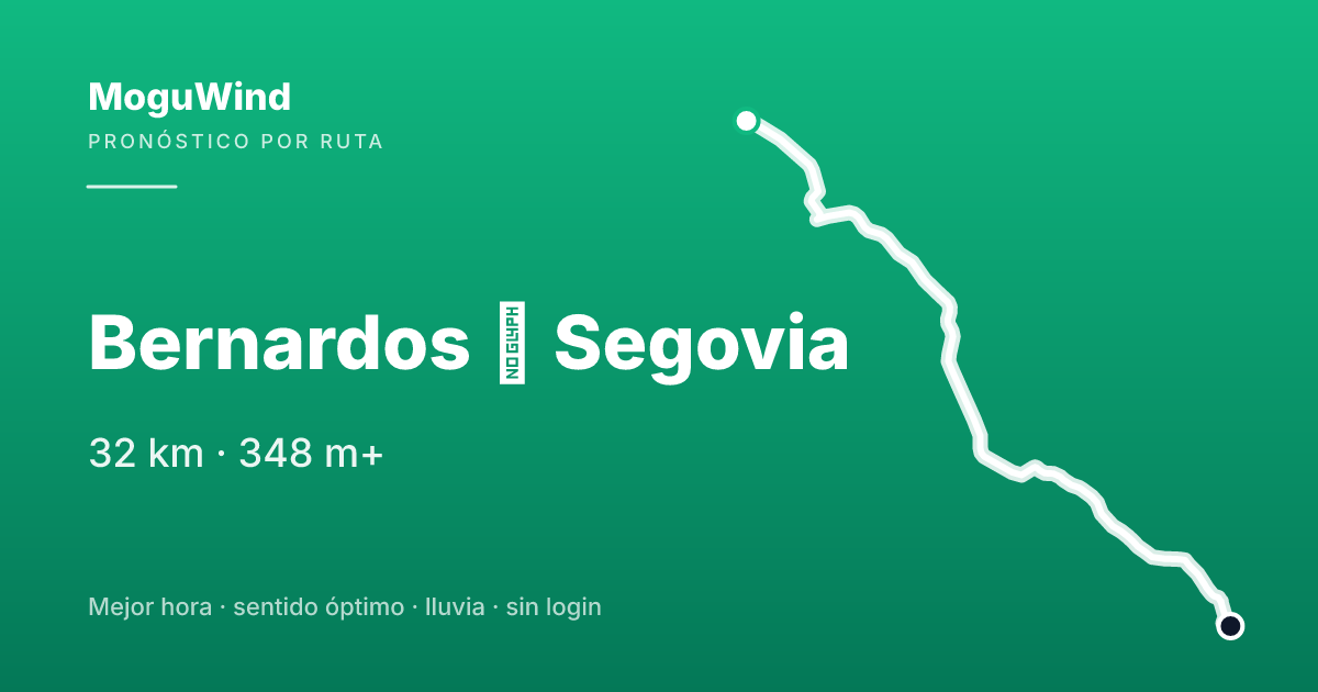 Mapa de la ruta de gravel: Bernardos → Segovia