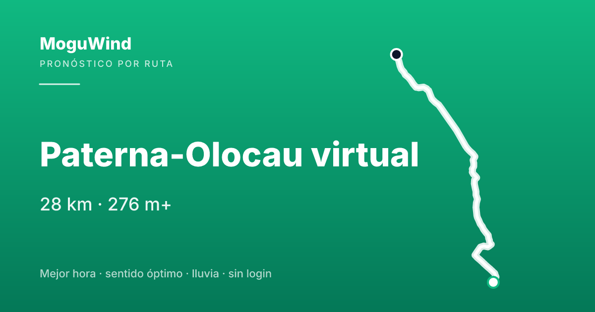 Map of the gravel route: Paterna-Olocau virtual
