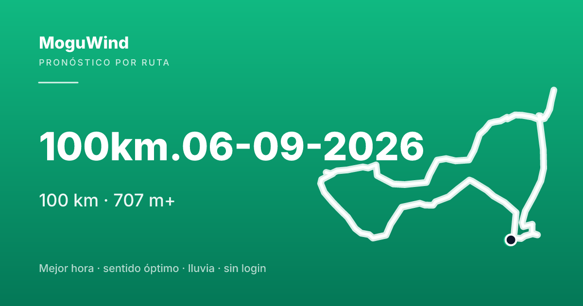 Mapa de la ruta de gravel: 100km.06-09-2026