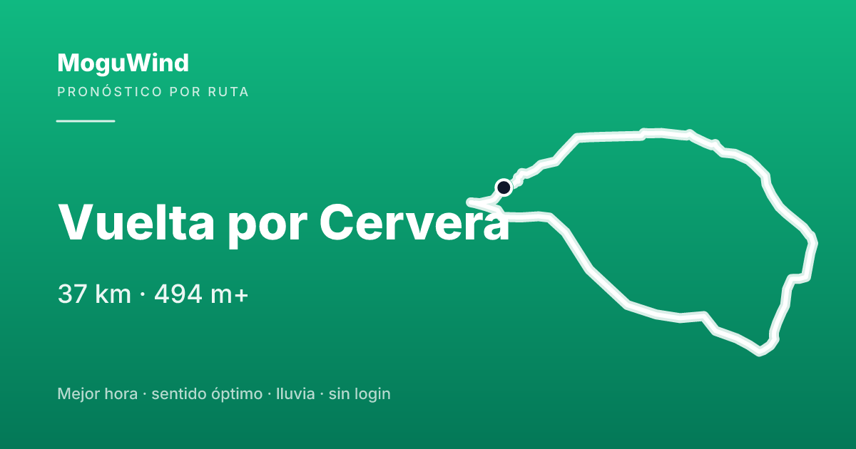 Mapa de la ruta de gravel: Vuelta por Cervera