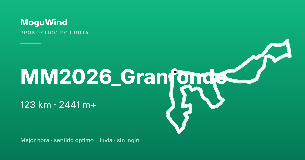 Mapa de la ruta de gravel: MM2026_Granfondo