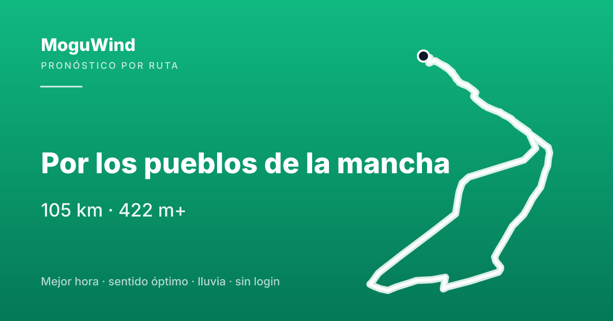 Map of the gravel route: Por los pueblos de la mancha