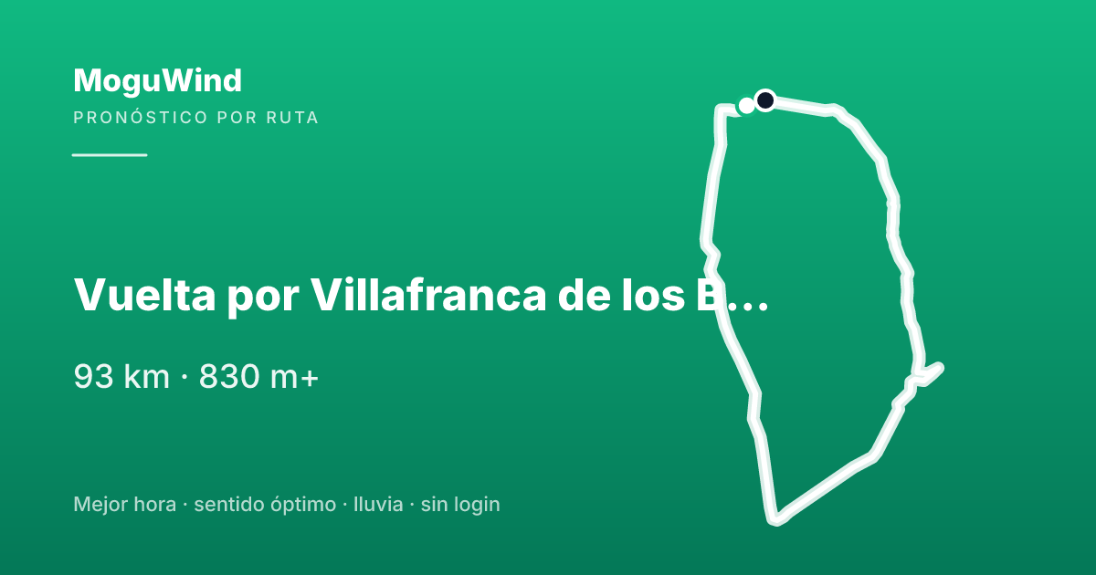 Mapa de la ruta de gravel: Vuelta por Villafranca de los Barros