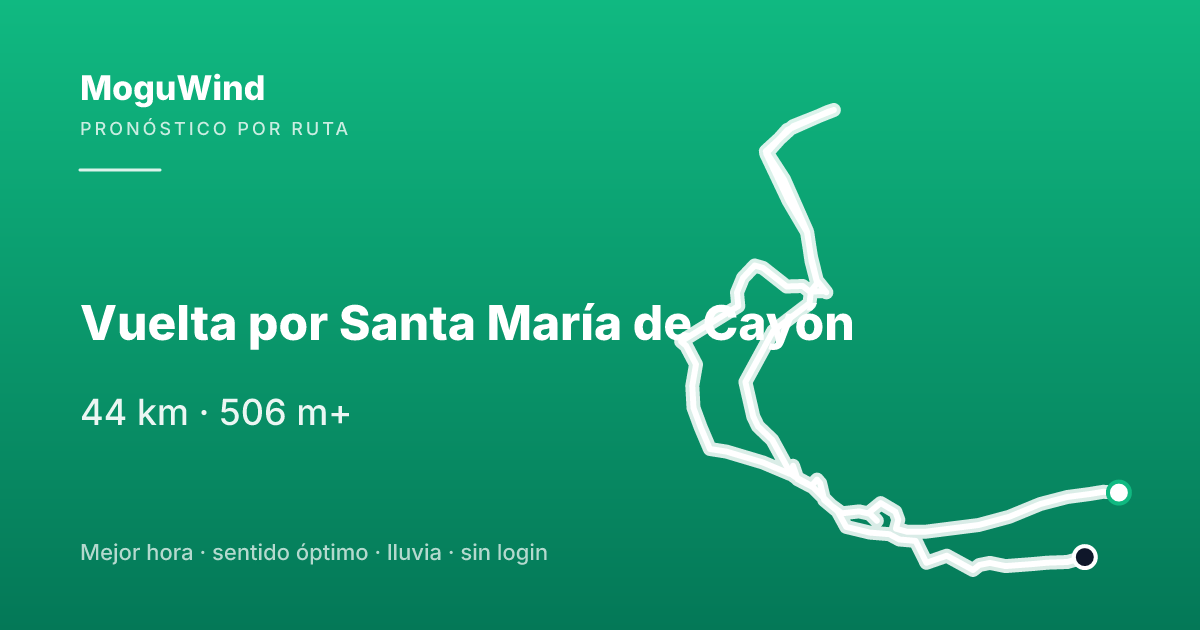Map of the gravel route: Vuelta por Santa María de Cayón