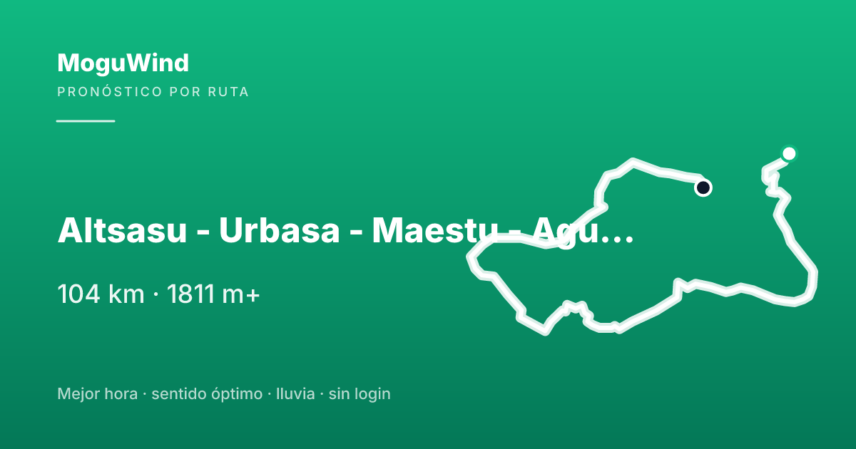 Mapa de la ruta de gravel: Altsasu - Urbasa - Maestu - Agurain