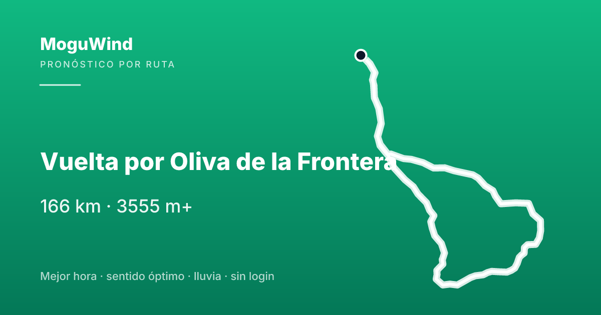 Map of the gravel route: Vuelta por Oliva de la Frontera