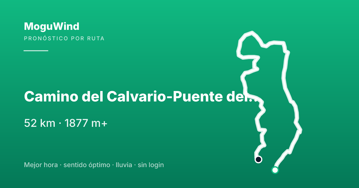 Mapa de la ruta de gravel: Camino del Calvario-Puente del Vado de Arrastraderos-Vereda Alta