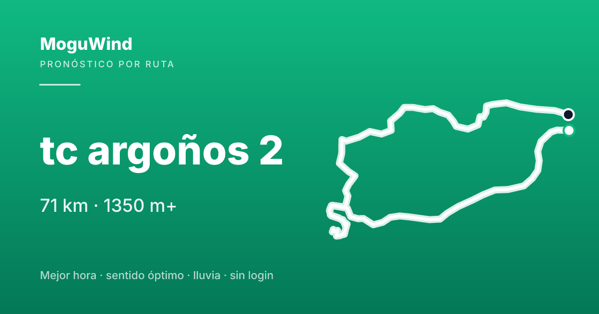 Mapa de la ruta de gravel: tc argoños 2