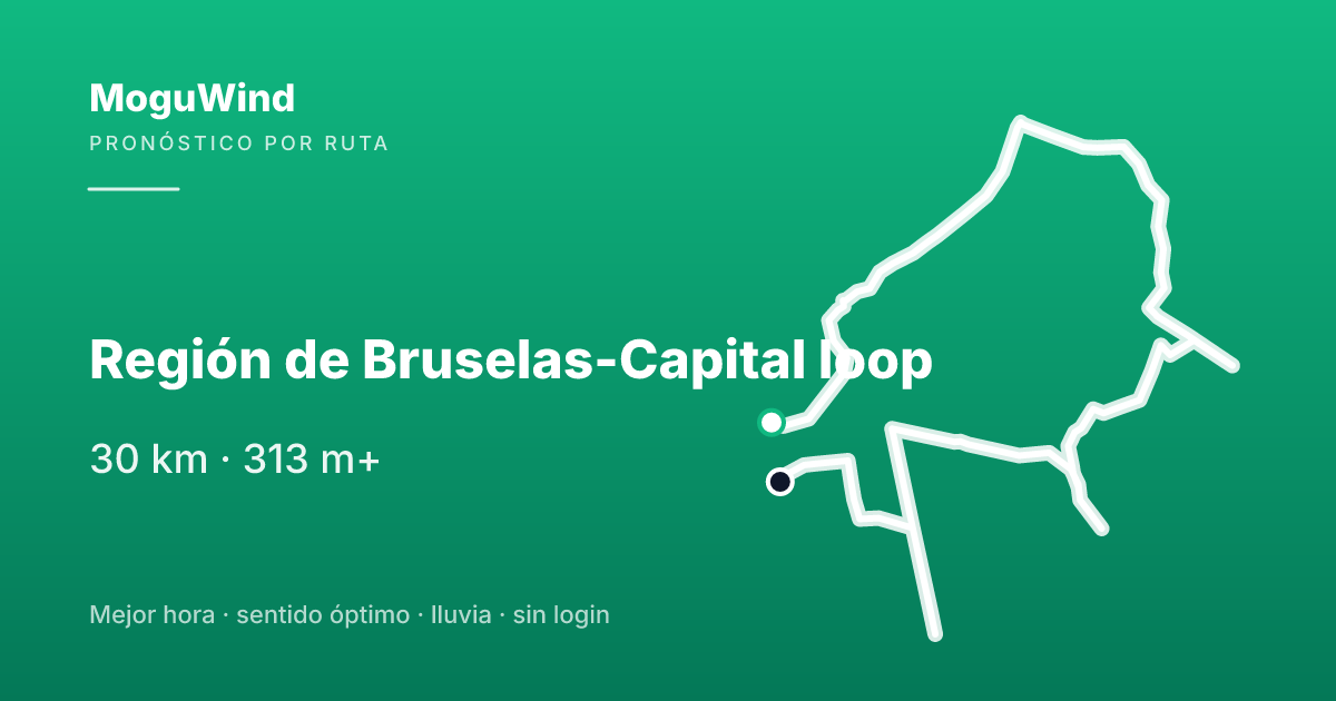 Map of the gravel route: Región de Bruselas-Capital loop