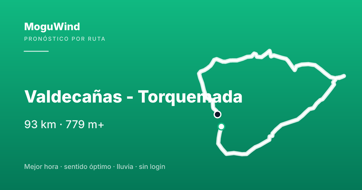 Map of the gravel route: Valdecañas - Torquemada