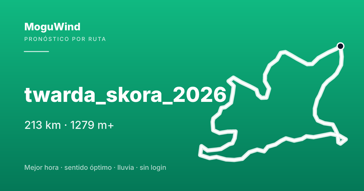 Map of the gravel route: twarda_skora_2026