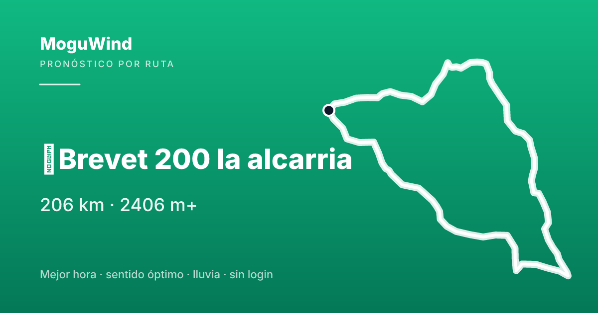 Mapa de la ruta de gravel: ☀Brevet 200 la alcarria